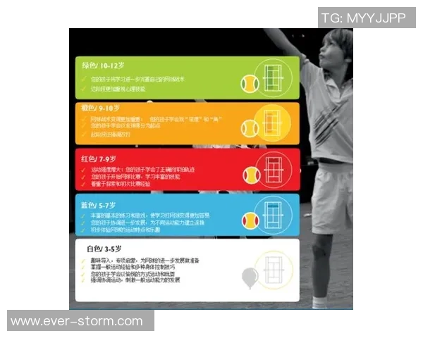 重庆网球队的整体压制打法深度分析与战术解读